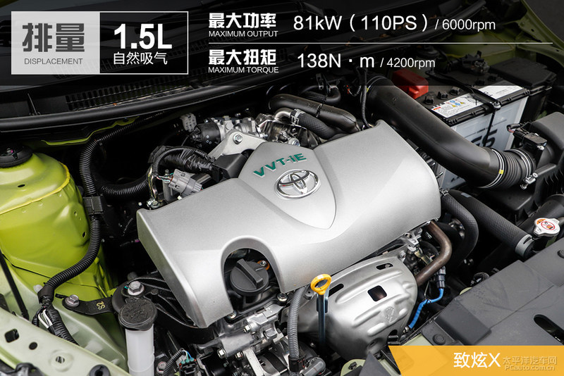 谁是小姐姐出行最优选？飞度CROSSTAR对比致炫X