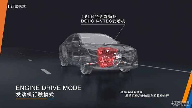 本田混动哪款车值得买,本田的混动车型哪个更值得入手