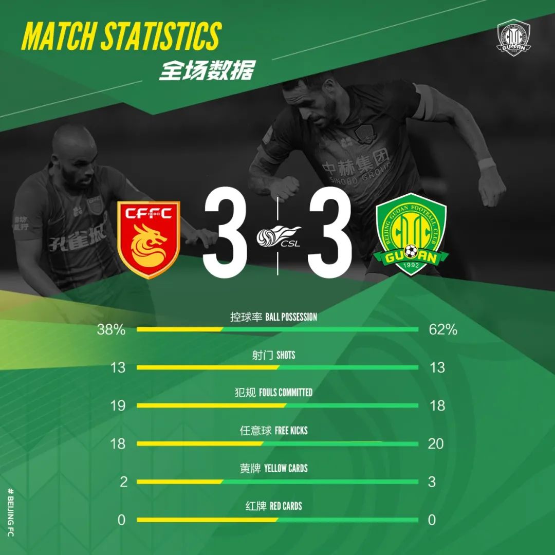 国安奥古斯托vs鲁能,中赫国安奥古斯托巴坎