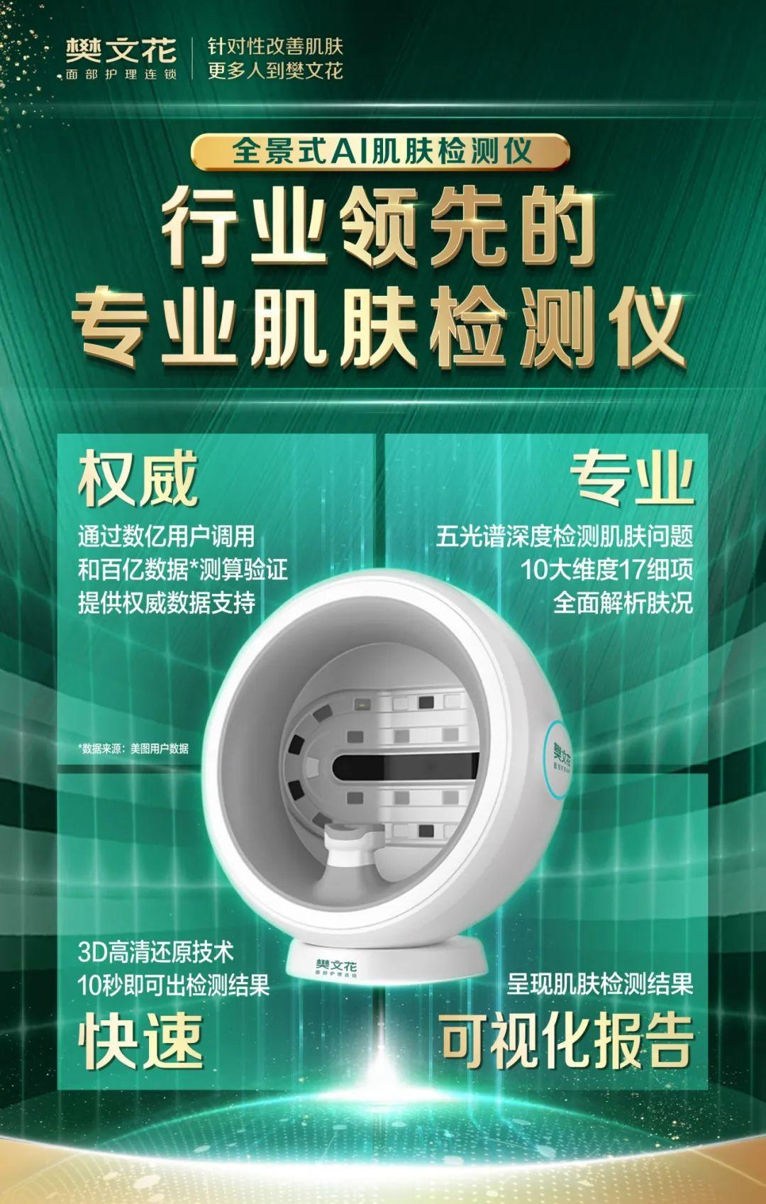 【全国4000店通用｜樊文花丨38元享门市价388元套餐，AI专业肌肤检测+面部深度清洁+面部拨筋+基础补水。卢氏有店