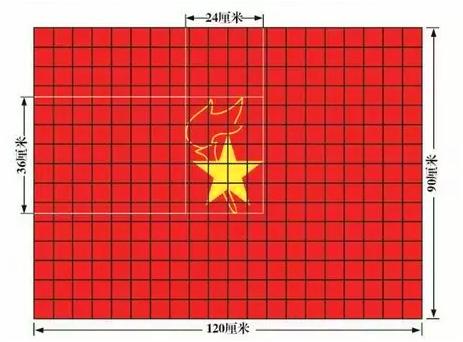队徽改字,少先队队徽的改变