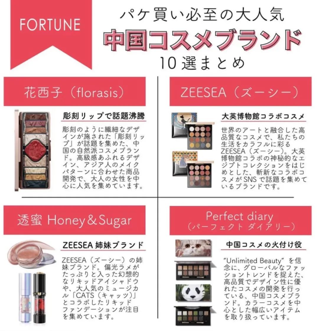 彩妆达人排行榜前十名,国产的彩妆有哪些牌子的
