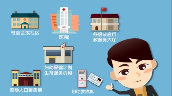 世界避孕日健康教育宣传,2019年世界避孕日主题