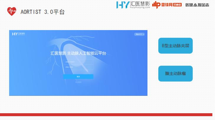 ai辅助医生心血管疾病诊断效率,ai技术治疗心血管疾病