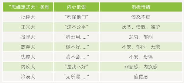 遇到困难简单而又直击心灵的安慰,面对困难时怎么安慰自己