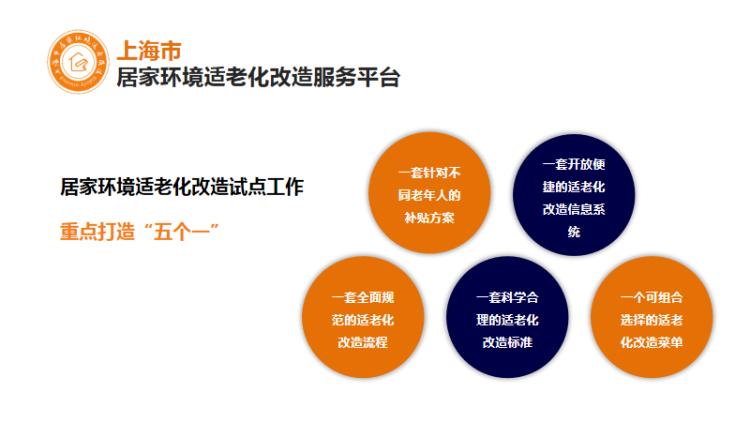 为爸妈而看！一个适合老人的家是怎样的？这里正在试点适老化改造，让居家养老无忧
