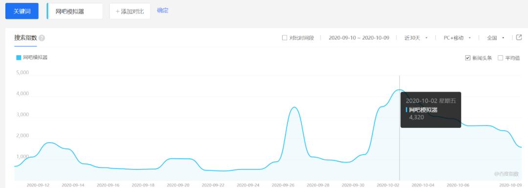 ios版本网吧模拟器,ios网吧模拟器