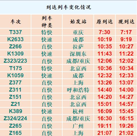 成都到西宁绿巨人,成都到西宁绿巨人动车