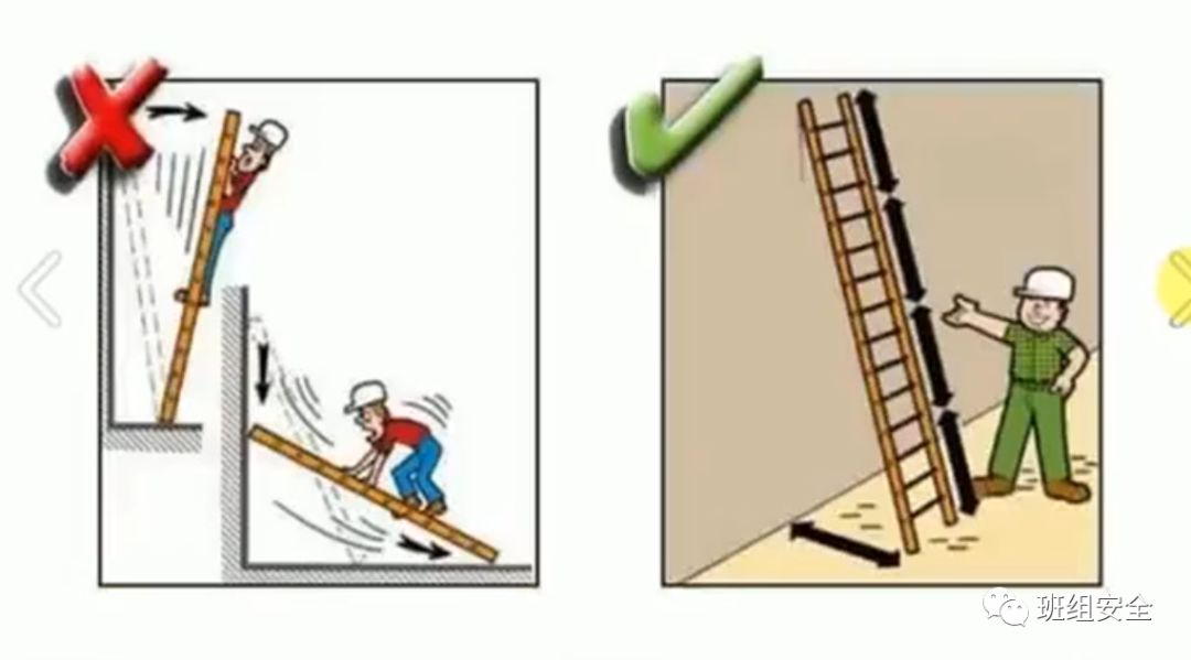 各种安全隐患100张图片,科普安全知识无不良价值导向