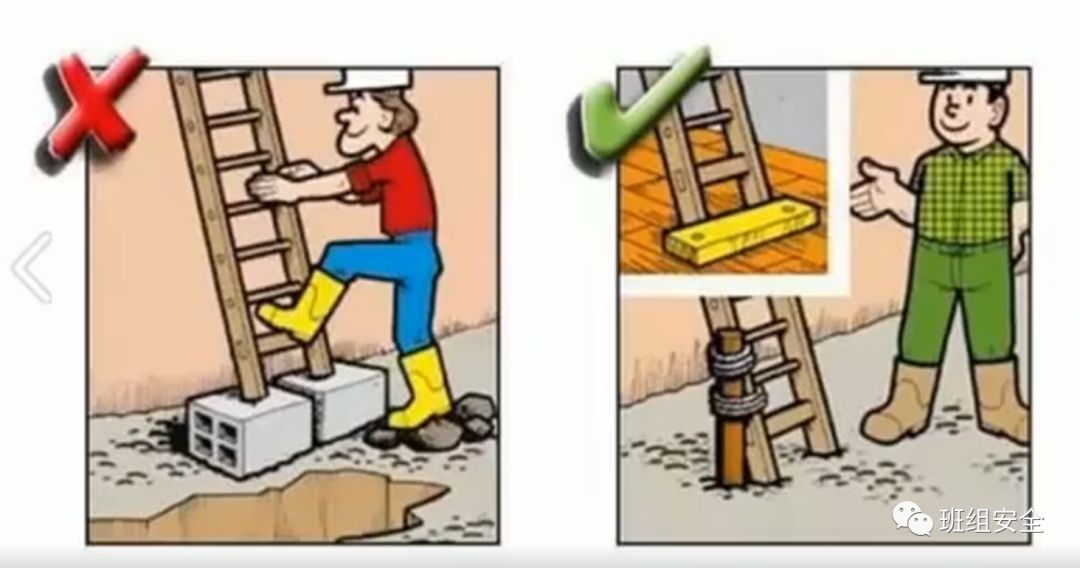 安全隐患科普知识大全,各种安全隐患100张图片