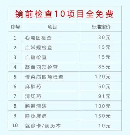 合肥人注意！看胃肠肛肠问题，即日起有补贴，还有这些免费