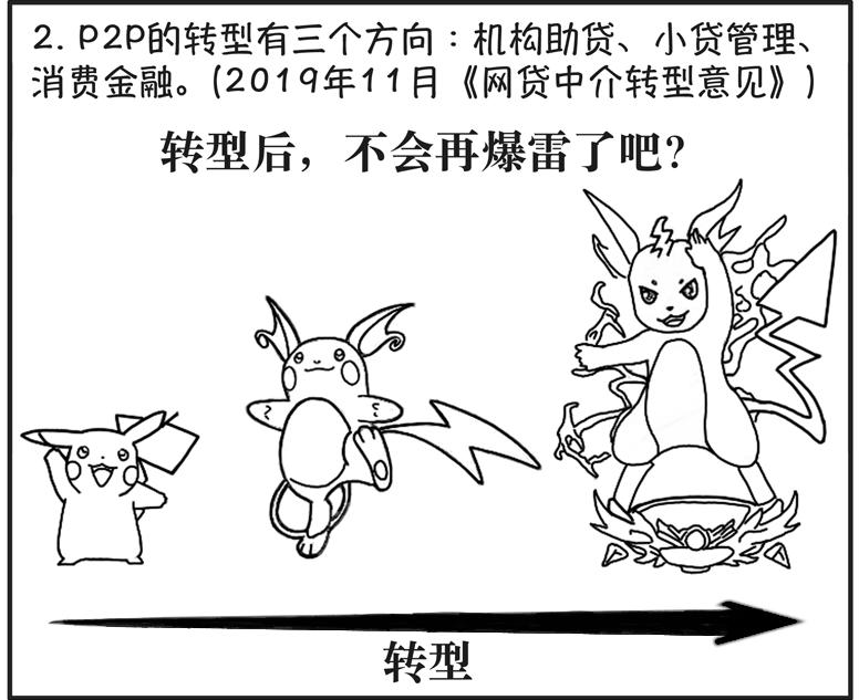 p2p犯罪典型意义,p2p历史上的经典视频