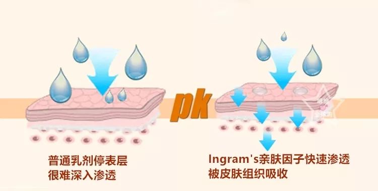 你穿高跟鞋经历过磨脚的痛苦吗,穿高跟鞋脚掌死皮怎么去除