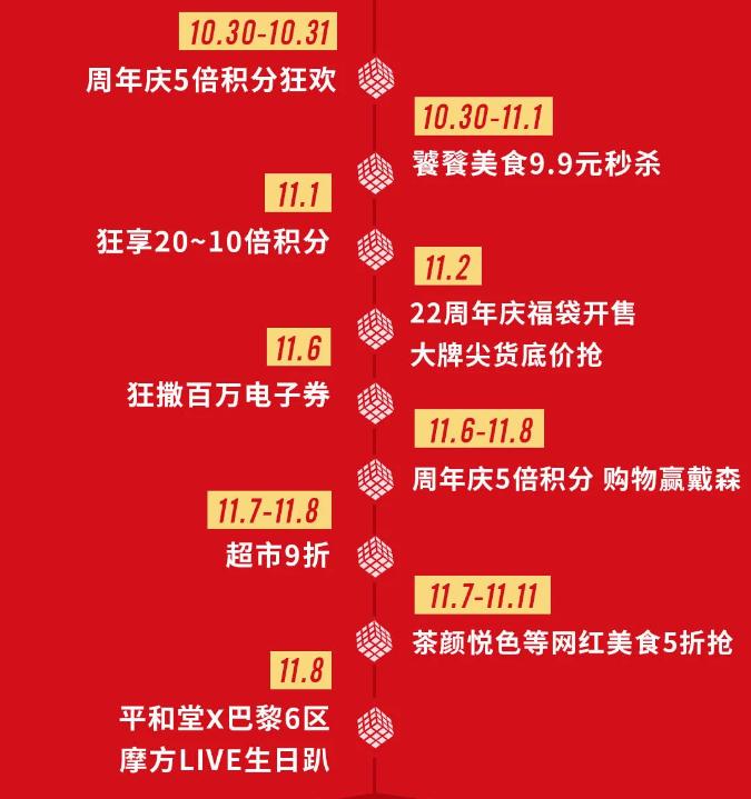 打工人必看的信息,打工人必看系列