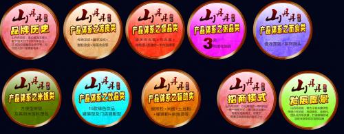 威海创业记录,威海创业小吃加盟店