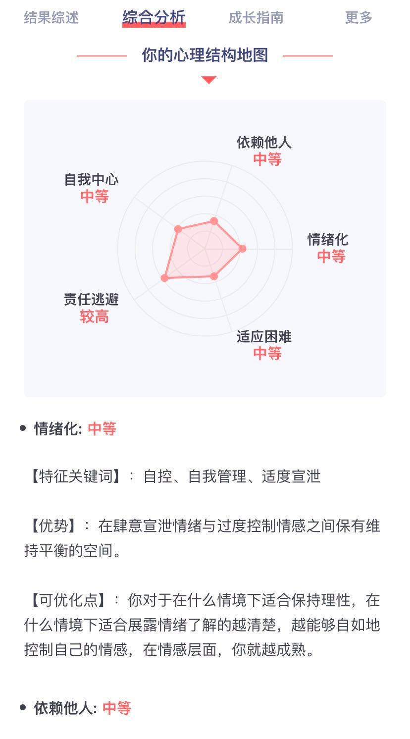 有彼得潘综合症怎么办,彼得潘综合症心理