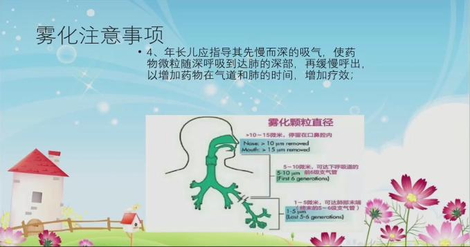 小儿雾化用药一览表,小儿雾化治疗的正确方法
