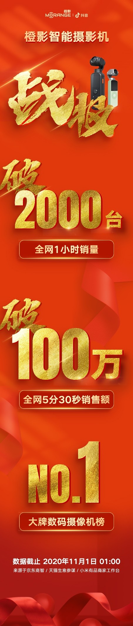 橙影智能摄影机,橙影摄影机官网旗舰版