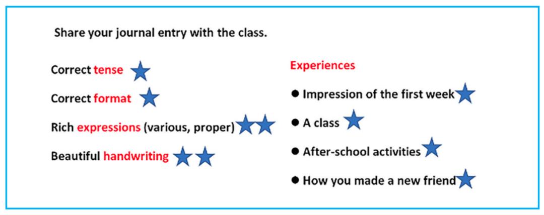 外研版高中英语教材导读视频,外研版高中英语教材怎么用