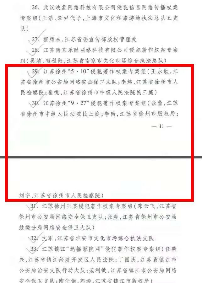 徐州全军一等功获得者,徐州市受全国表彰先进个人