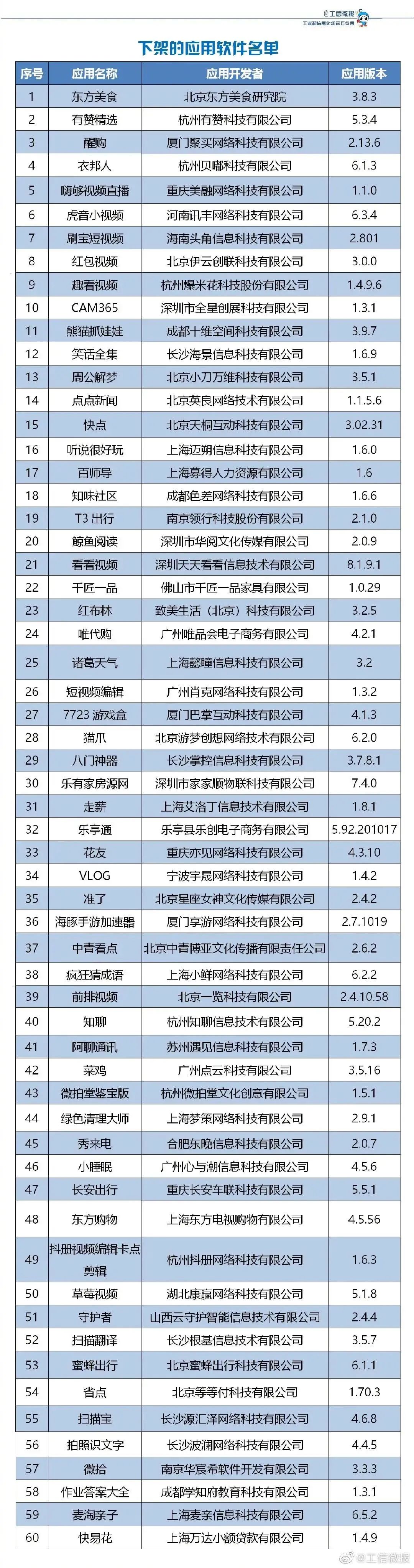 公司可以要求员工退回销售提成吗？@全体业主，小区这笔钱归大家所有！又一地叫停教师在群里布置家庭作业