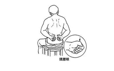 肾虚怎么办才能测出来,肾虚怎么办