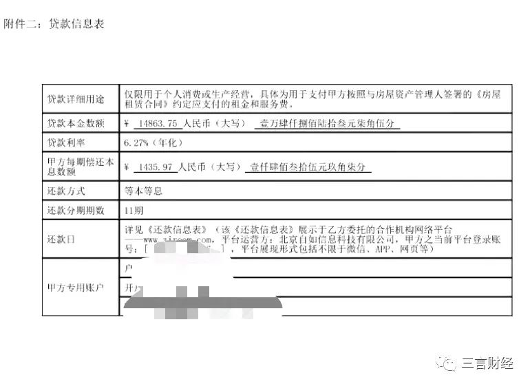 租金贷最新案例,租金贷平台陷阱