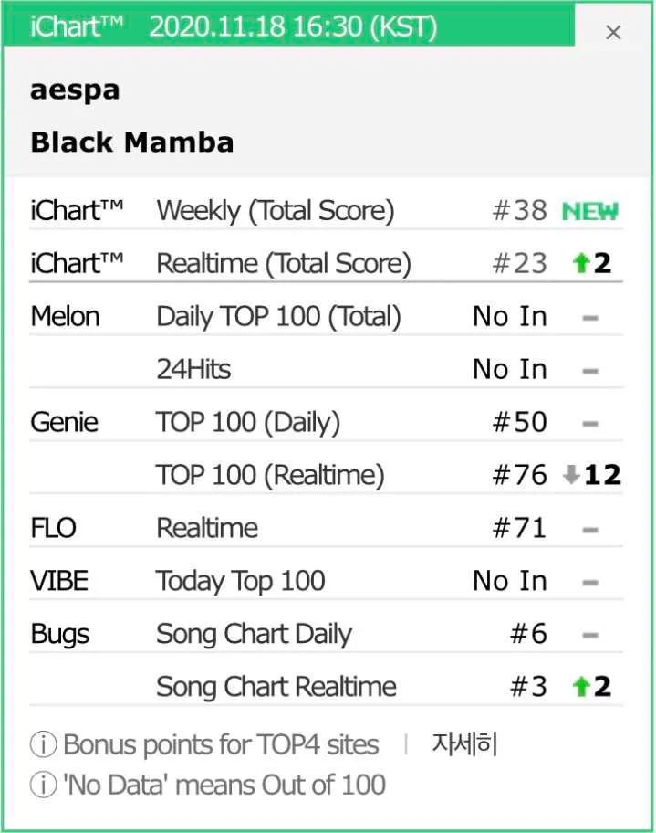 sm新女团出道播放量超粉墨,sm新大型女团