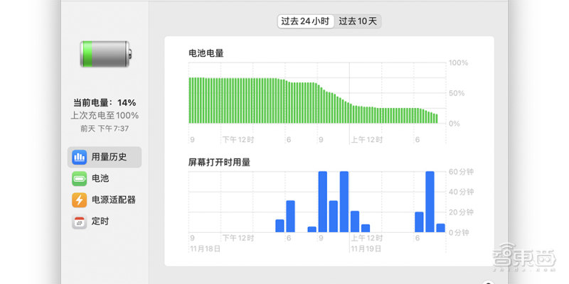 苹果macbookairm1真实体验,m1芯片macbookair玩3a大作
