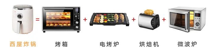 澎湃好物|嘴馋想吃烧烤炸鸡，这样做滴油不放，吃不胖，格外香