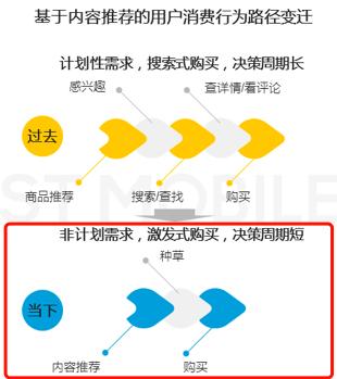 ipo终止给企业带来什么后果,韩都衣舍淘品牌没落的原因