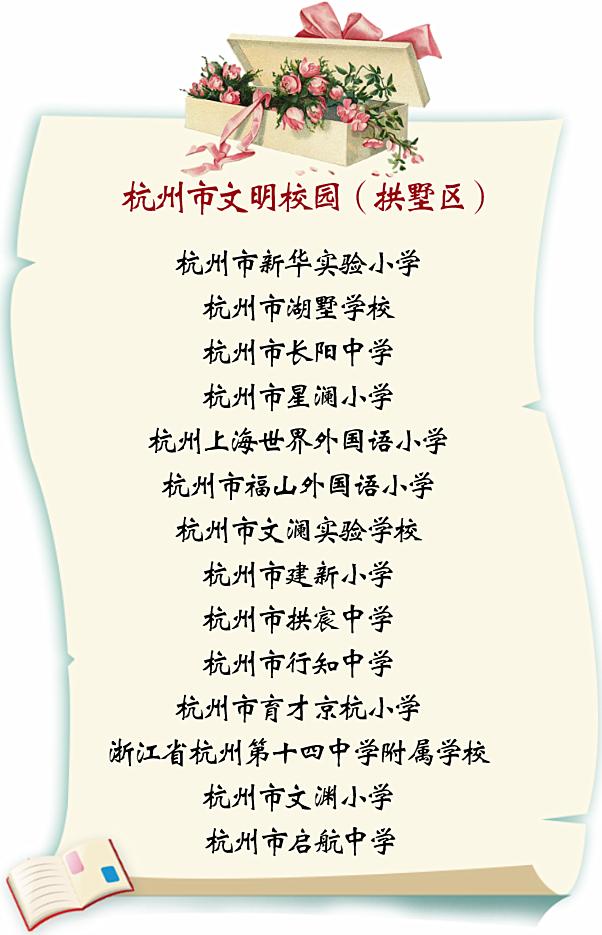 2022拱墅区中学排名一览表,拱墅区中学排名一览表