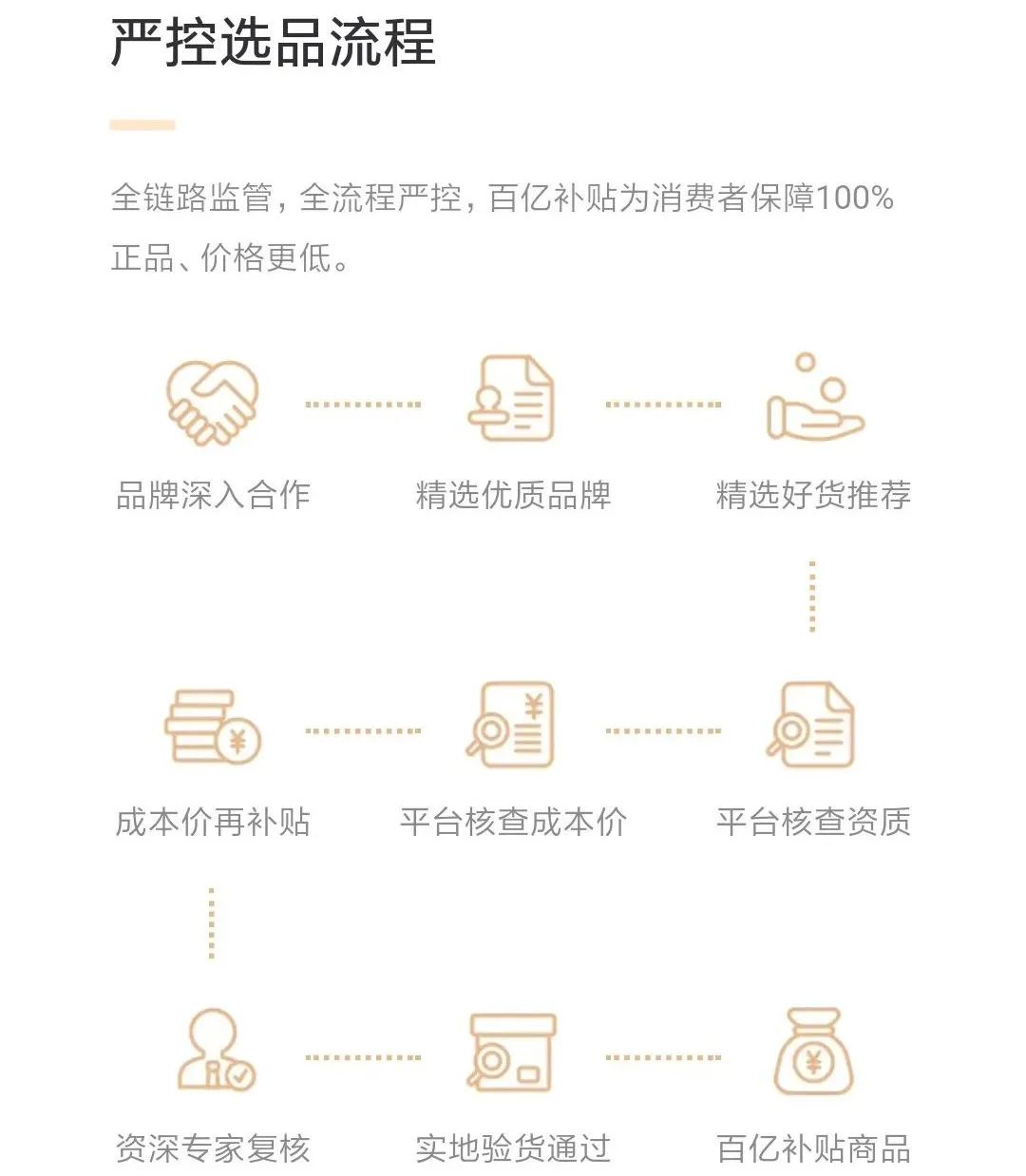 拼多多好物对比,拼多多上的骨折药能不能用