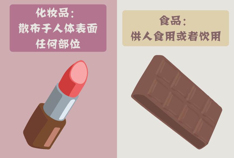 辟谣特工队|“食品级”化妆品很安全?别被商家套路了
