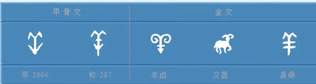 青铜文化艺术交流视频,青铜艺术之美