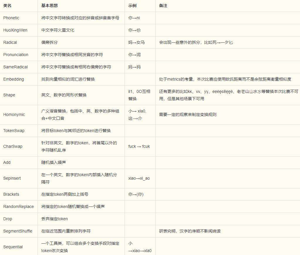 鐚庢潃ai娓告垙瑙嗛,鐚庢潃ai鑷瀯csgo