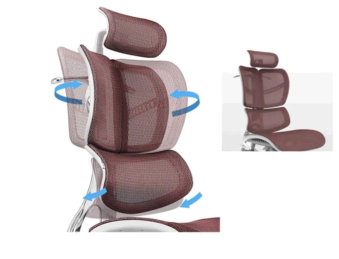人体工学椅如何挑选,人体工学椅哪个品牌质量好