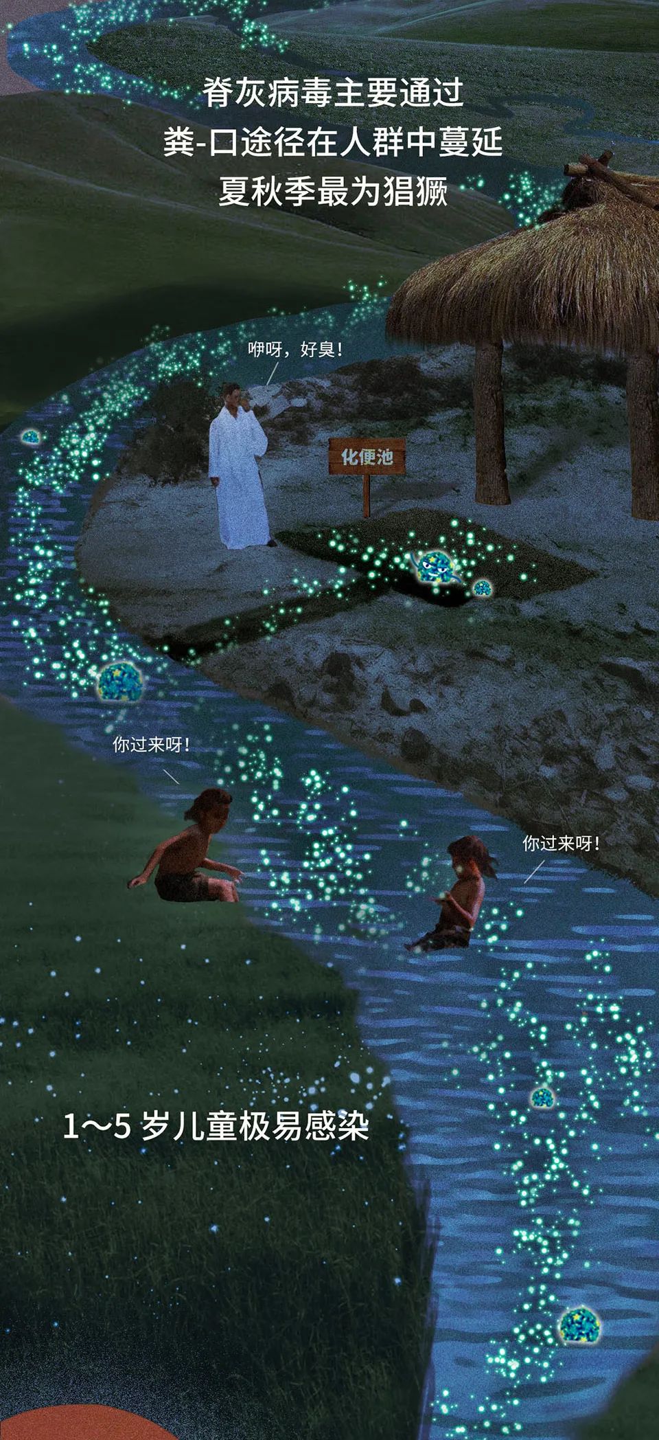 把所有病毒注射到体内会怎么样,艾滋病的血液注射到体内还有救吗