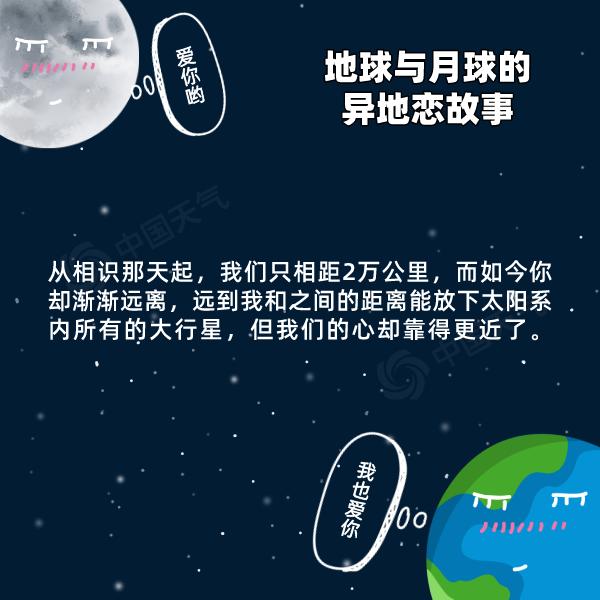 关于月亮的100条科普小知识,关于月亮的知识都有哪些