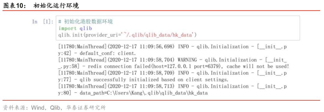 华泰金工林晓明现状,华泰金工林晓明的资产