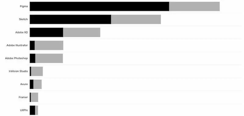 科技爱好者周刊（第139期）：生物学的可怕进展