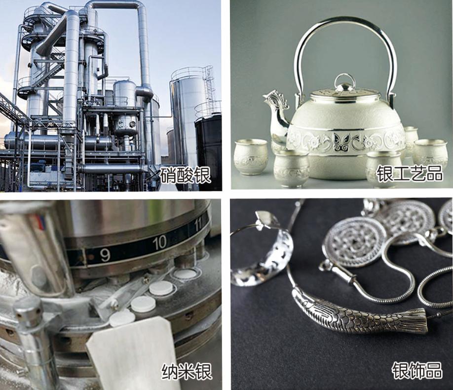 投资巴林,投资热土创业项目