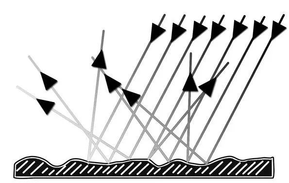 如何科学地与天桥上的贴膜小哥对线？