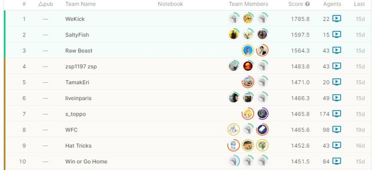 打“王者”的AI拿下了足球世界冠军腾讯研发“AI+游戏”意欲为何？