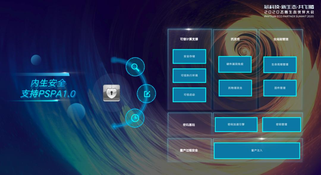 飞腾d2000是什么处理器,飞腾锐腾d2000处理器