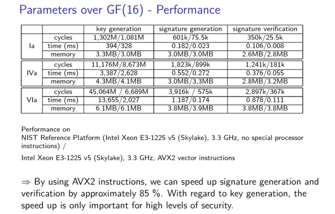 达摩克利斯之剑彩虹签,达摩克利斯之剑签名答案
