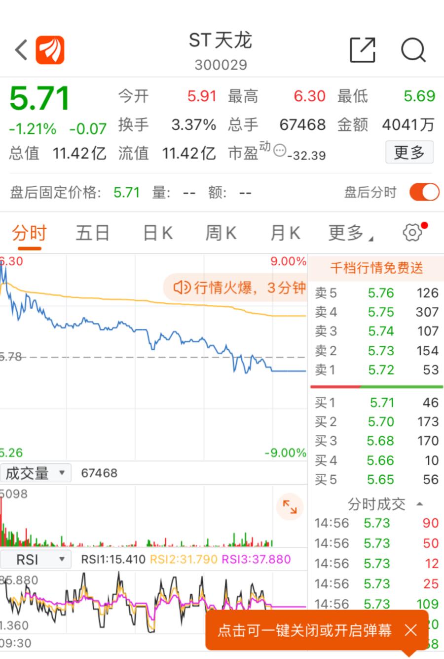 st天龙股票摘帽,st天龙什么时候重组