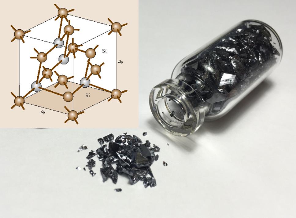 今天天气的文章,今天的文章