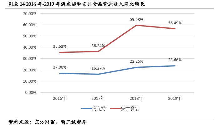盖世食品凉菜山东供应商,盖世食品2017