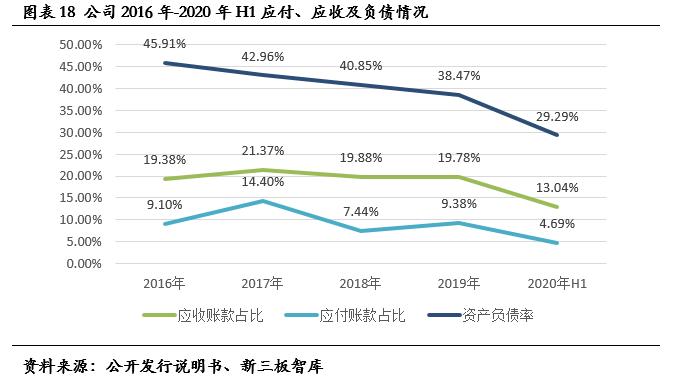 盖世食品凉菜山东供应商,盖世食品2017